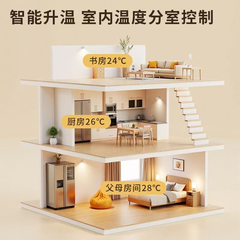 灵丘县 石墨烯电地暖公司哪家好？户型适配方案指南